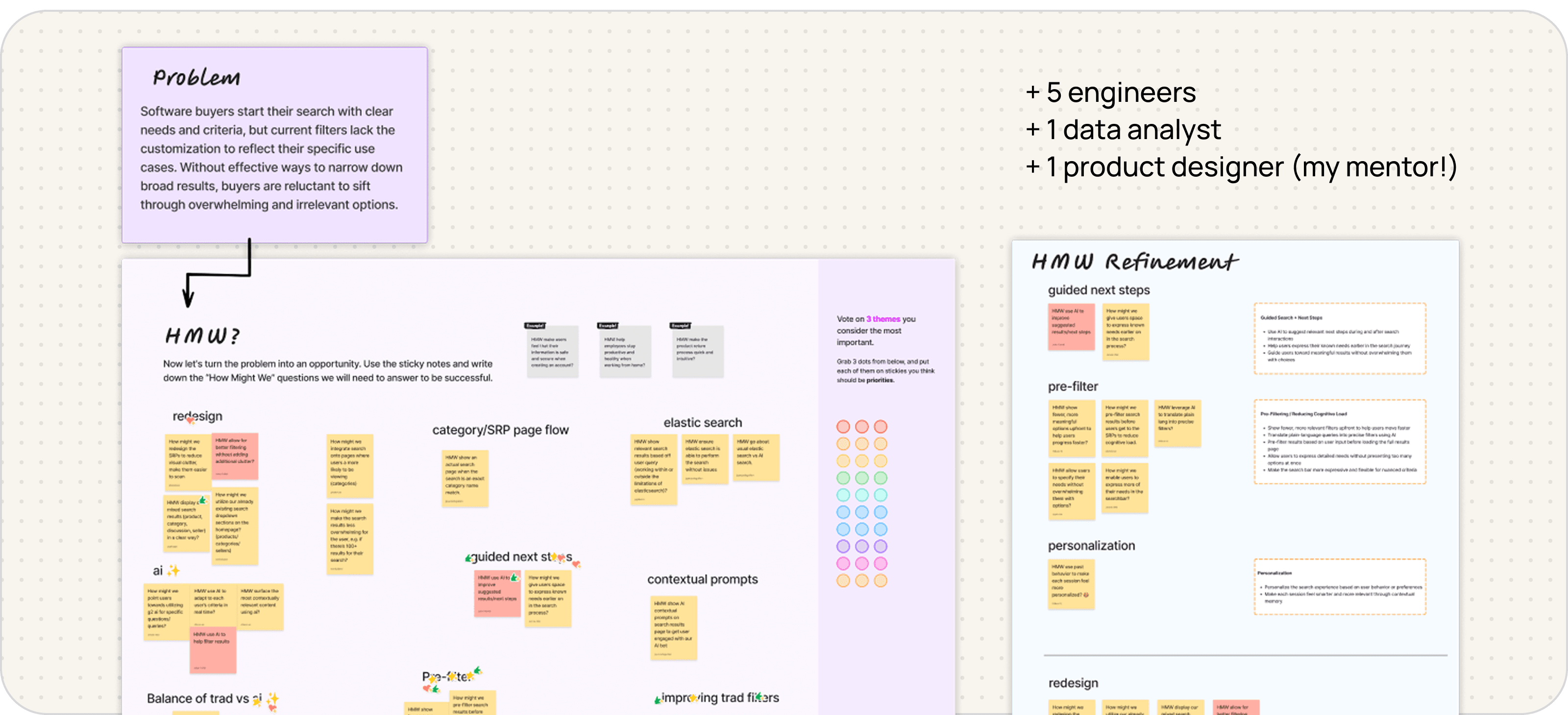 How-might-we workshop with engineers, a data analyst, and a product design mentor