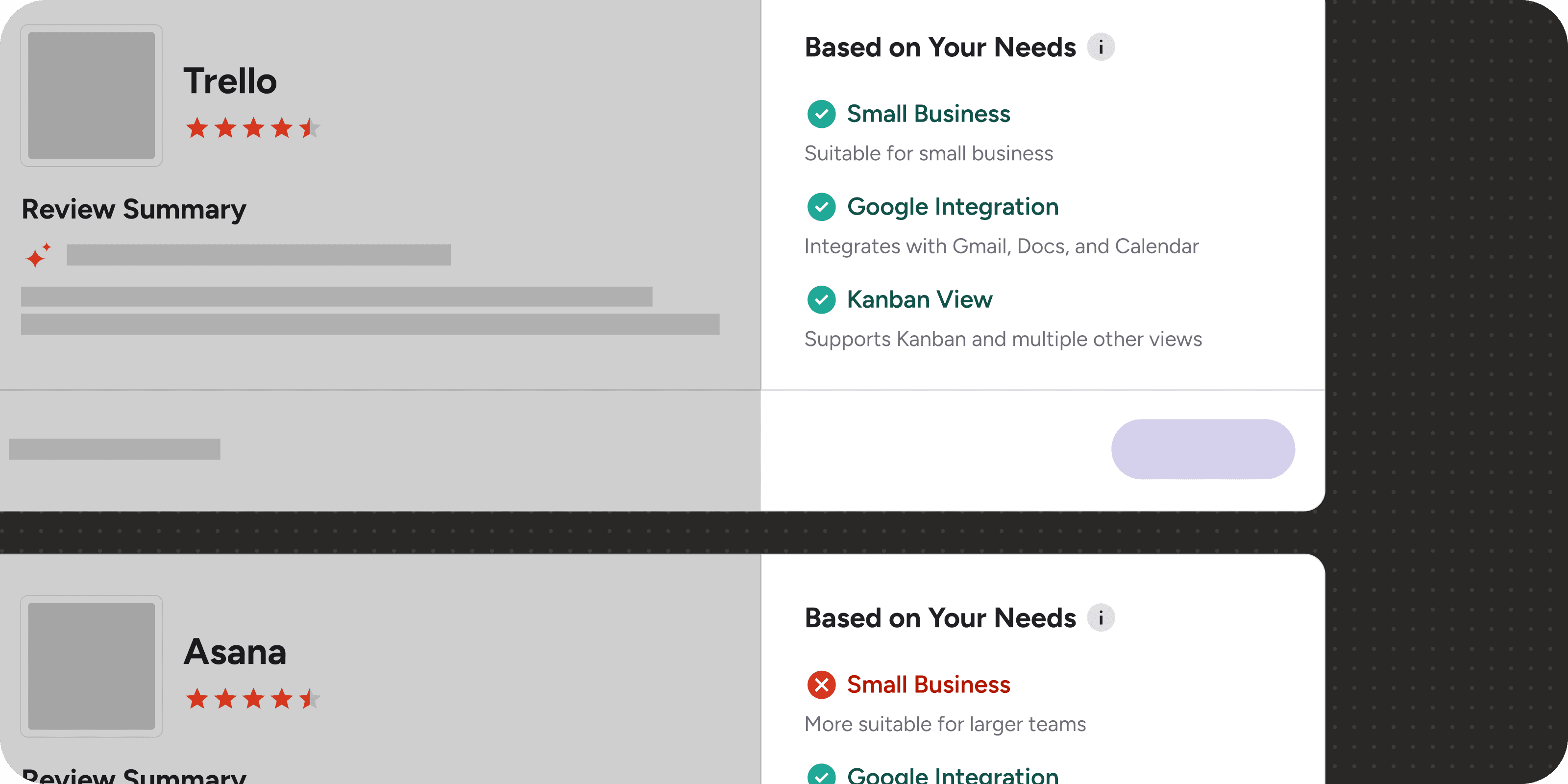 Personalized G2 product cards showing how each result matches the buyer’s needs