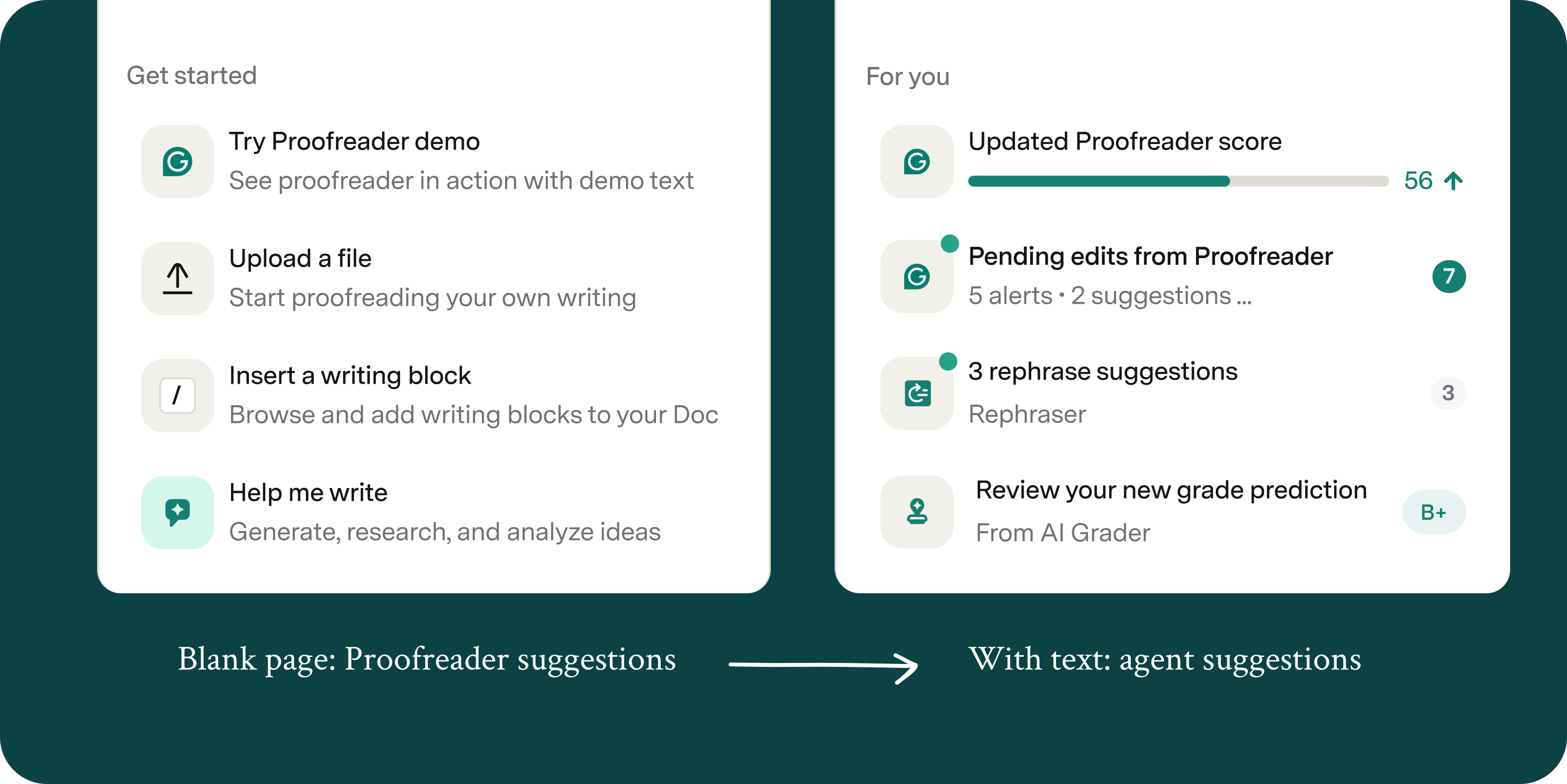 Proactive Grammarly agent suggestions following the blank state